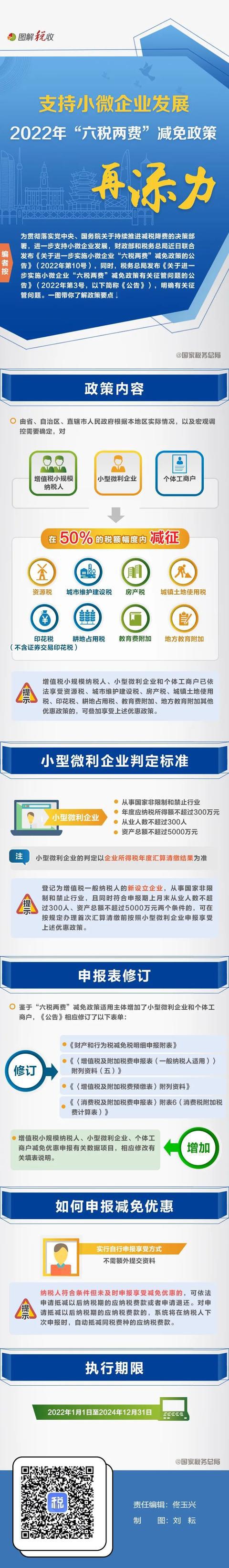 下载